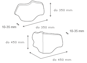 Piatra Decorativă Jura 1 Beton (1 mp), Stegu