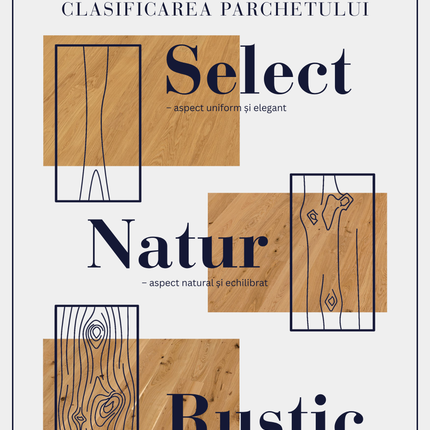 Parchet triplustratificat REZULT Oak Gannett