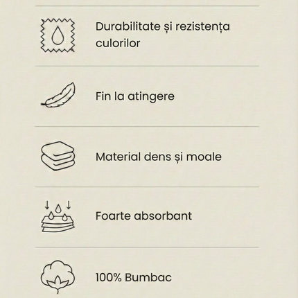 Set prosoape premium 4 piese, baie + mâini, 100% bumbac, mustar