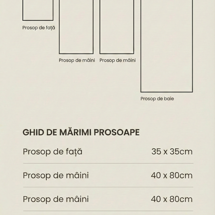 Set prosoape premium 4 piese, baie + mâini, 100% bumbac, mustar