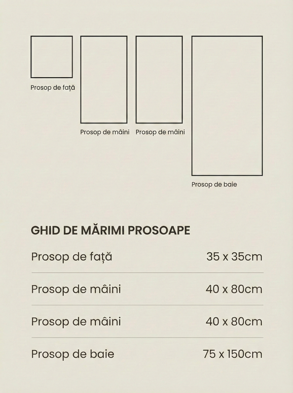 Set prosoape premium 4 piese, baie + mâini, 100% bumbac, albastru inchis