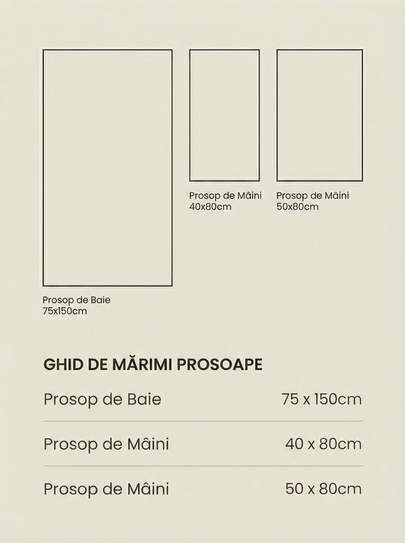 Set 3 prosoape baie, bumbac 100%, VERDE DESCHIS, 75×150 cm + 40×80 cm + 50×80 cm