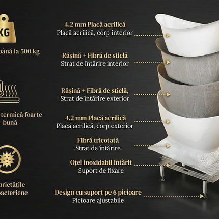 Cadă freestanding din acril Cara 6014 Line