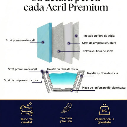Cada din acril freestanding Aurora JL625