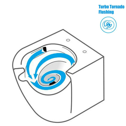 Vas WC Suspendat Rimless cu Funcție de Bideu White Glossy