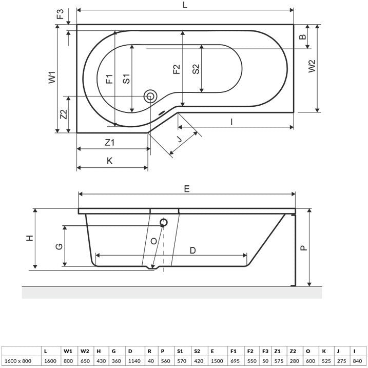 Cada Radaway Kariteia 160×80 cm