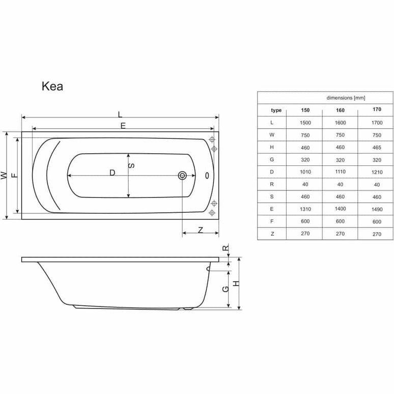 Cada Radaway Kea 150×75 cm